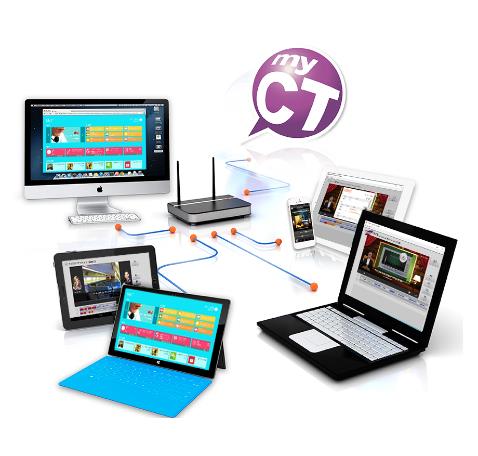 雲端整合跨平台裝置圖