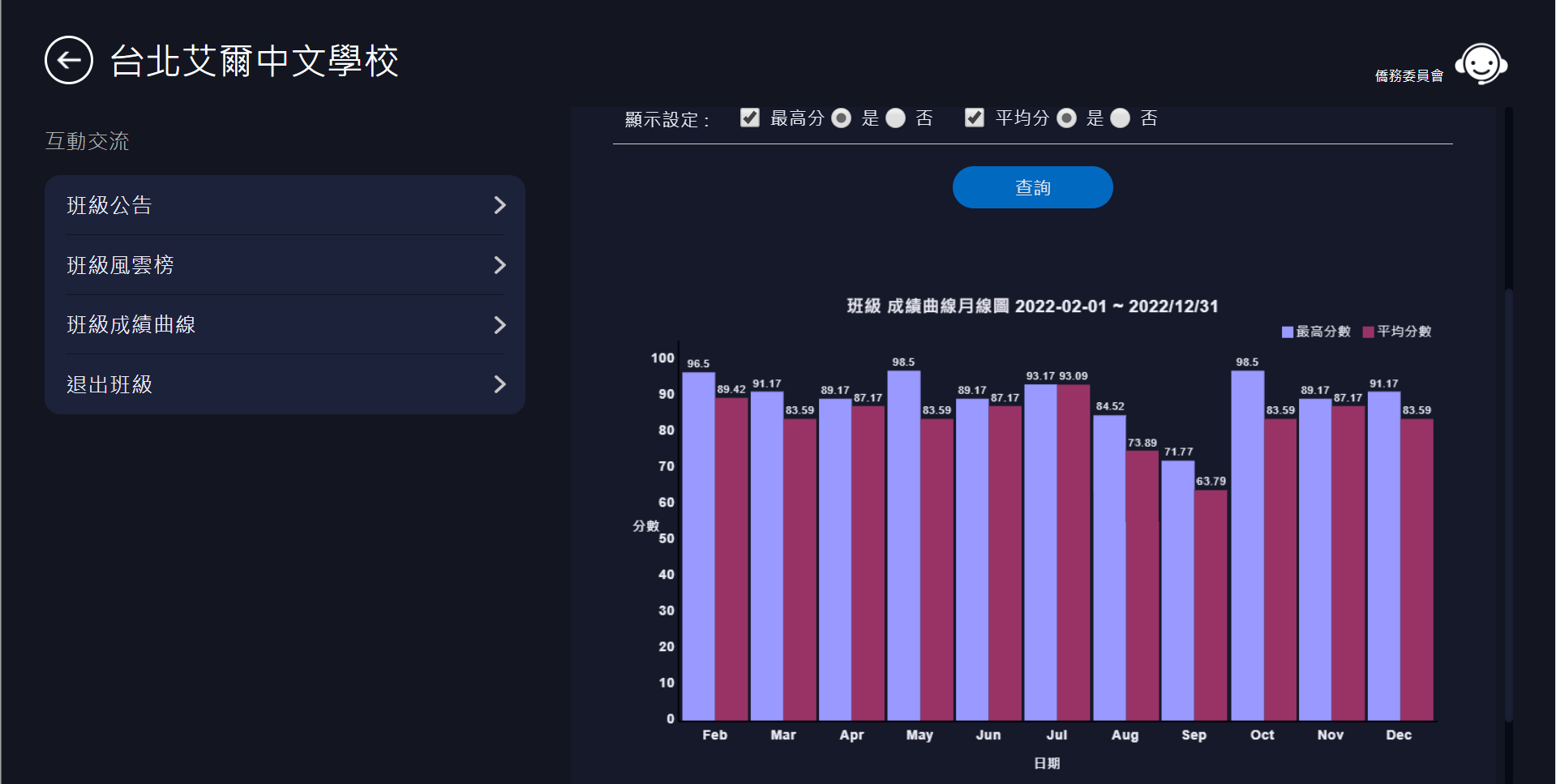 MyCT教學管理系統圖
