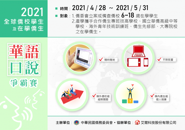 2021 Mandarin Speaking Competition for Overseas Compatriot School Students and Overseas Compatriot Students studying in Taiwan