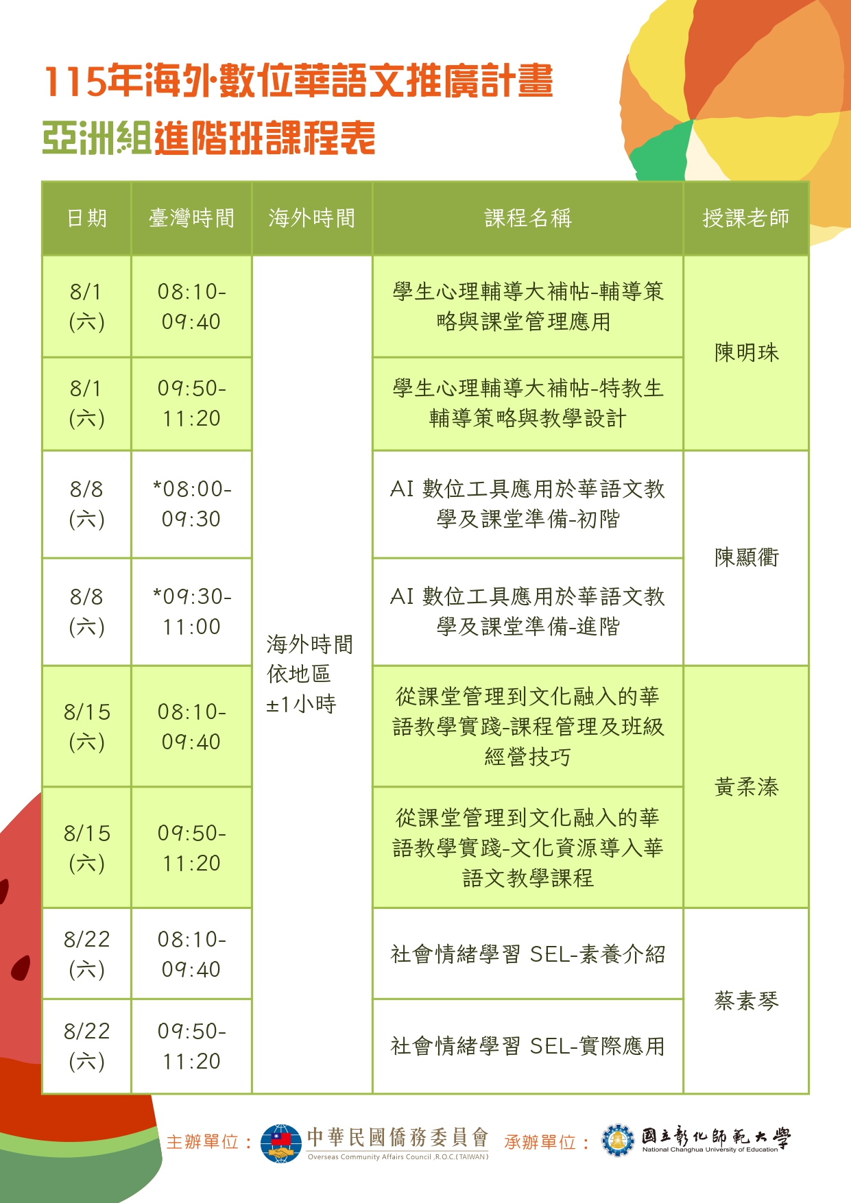 亞洲組進階班課程表
