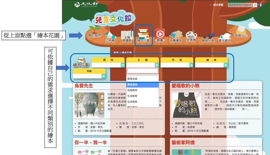繪本資源哪裡找 (2)