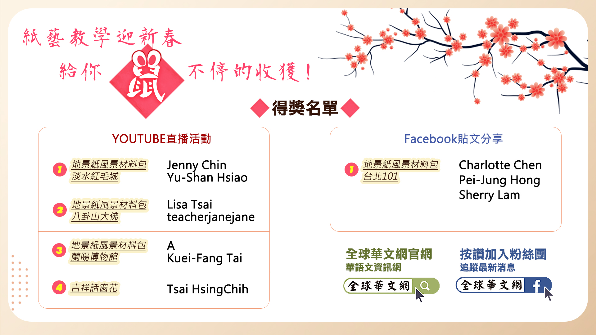 最新消息詳細內容