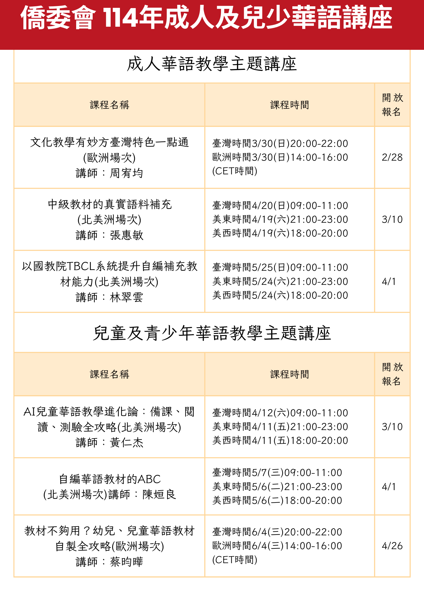 僑委會114年成人及兒少華語講座2