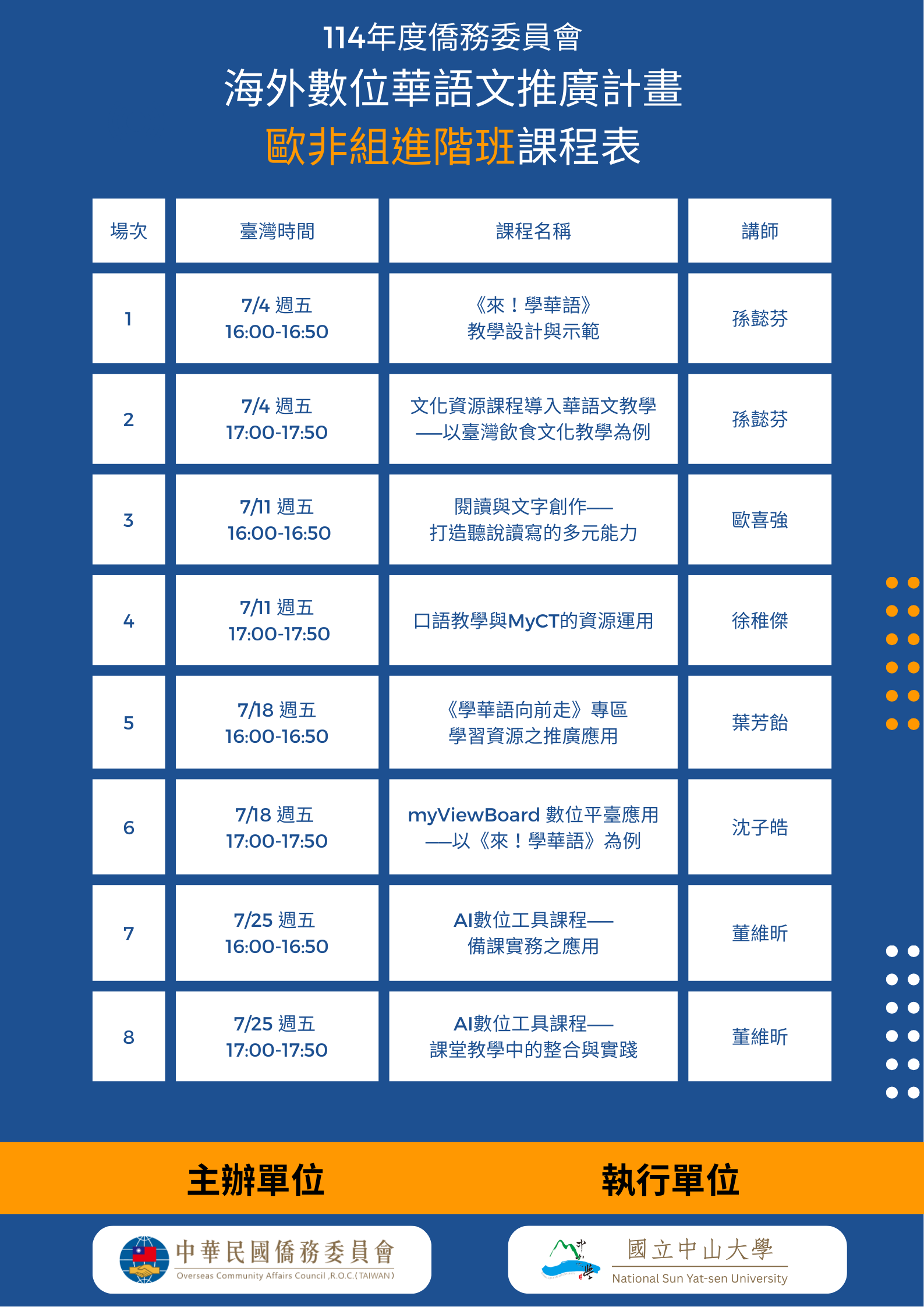 114年海外數位華語文推廣計畫「歐非組進階班」開放報名