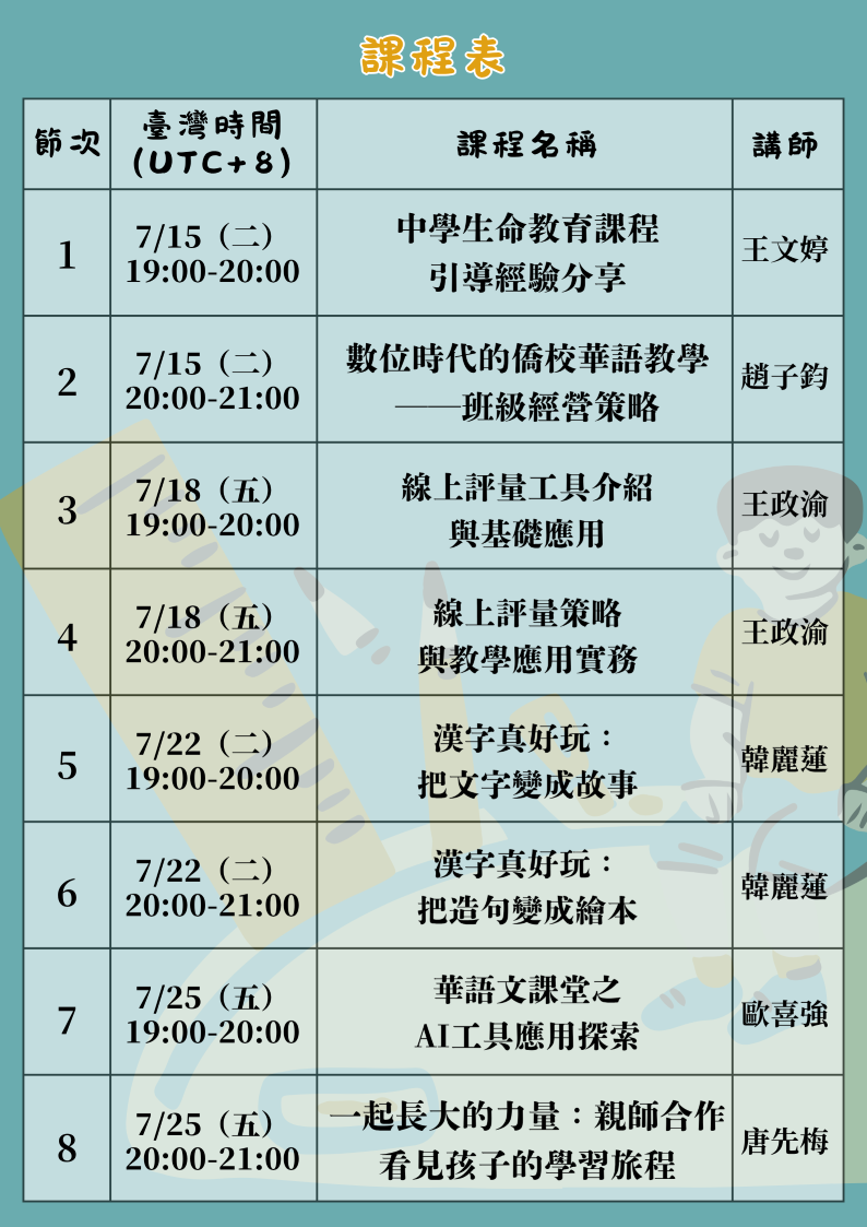 114年海外數位華語文推廣計畫「亞洲組進階班」開放報名