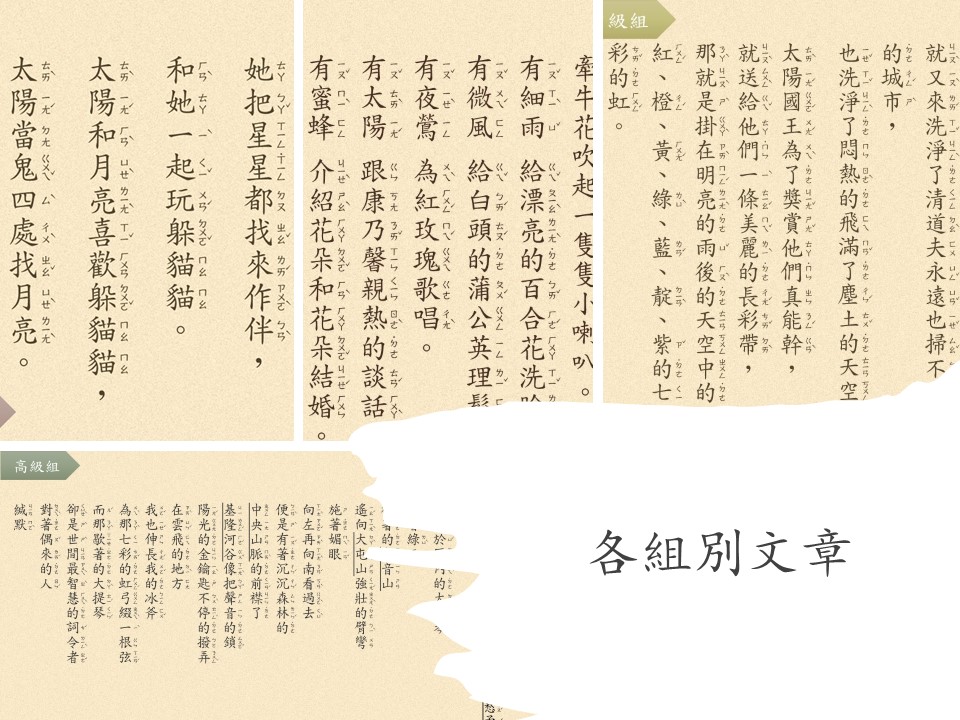 學生依語言程度不同分組進行