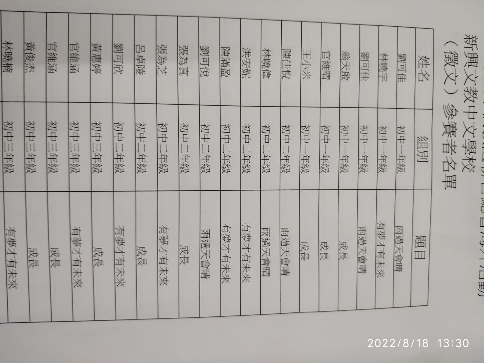 新興中文學校2022全校作文比賽1
