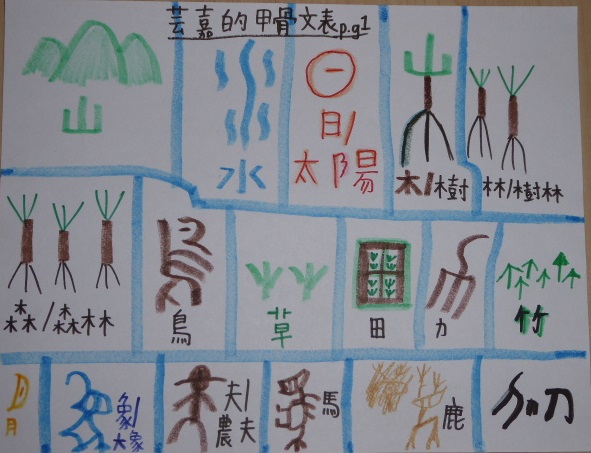 學生自製的甲骨文生詞表