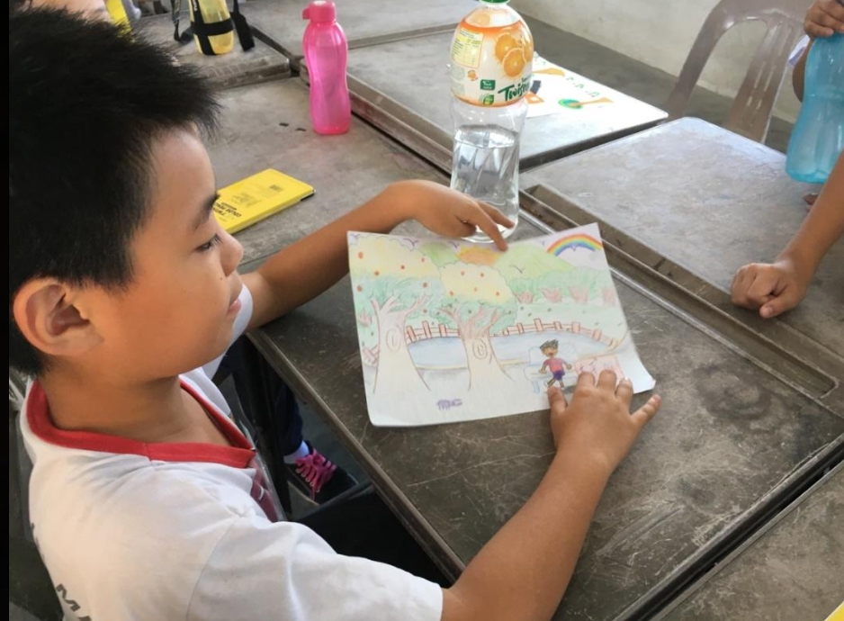 僑校學生認真的畫出自己想去的地方