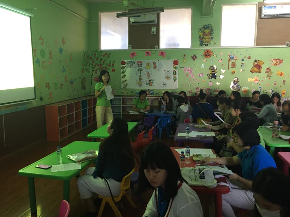 曼德勒孔教學校四校區社會、自然(國小)教學研究會1