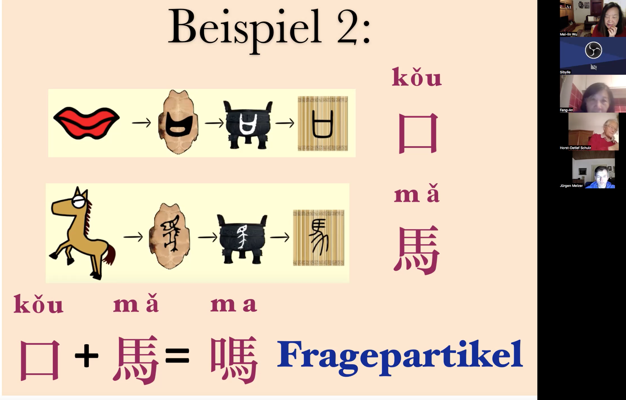 介紹形聲字“嗎”的造字原理