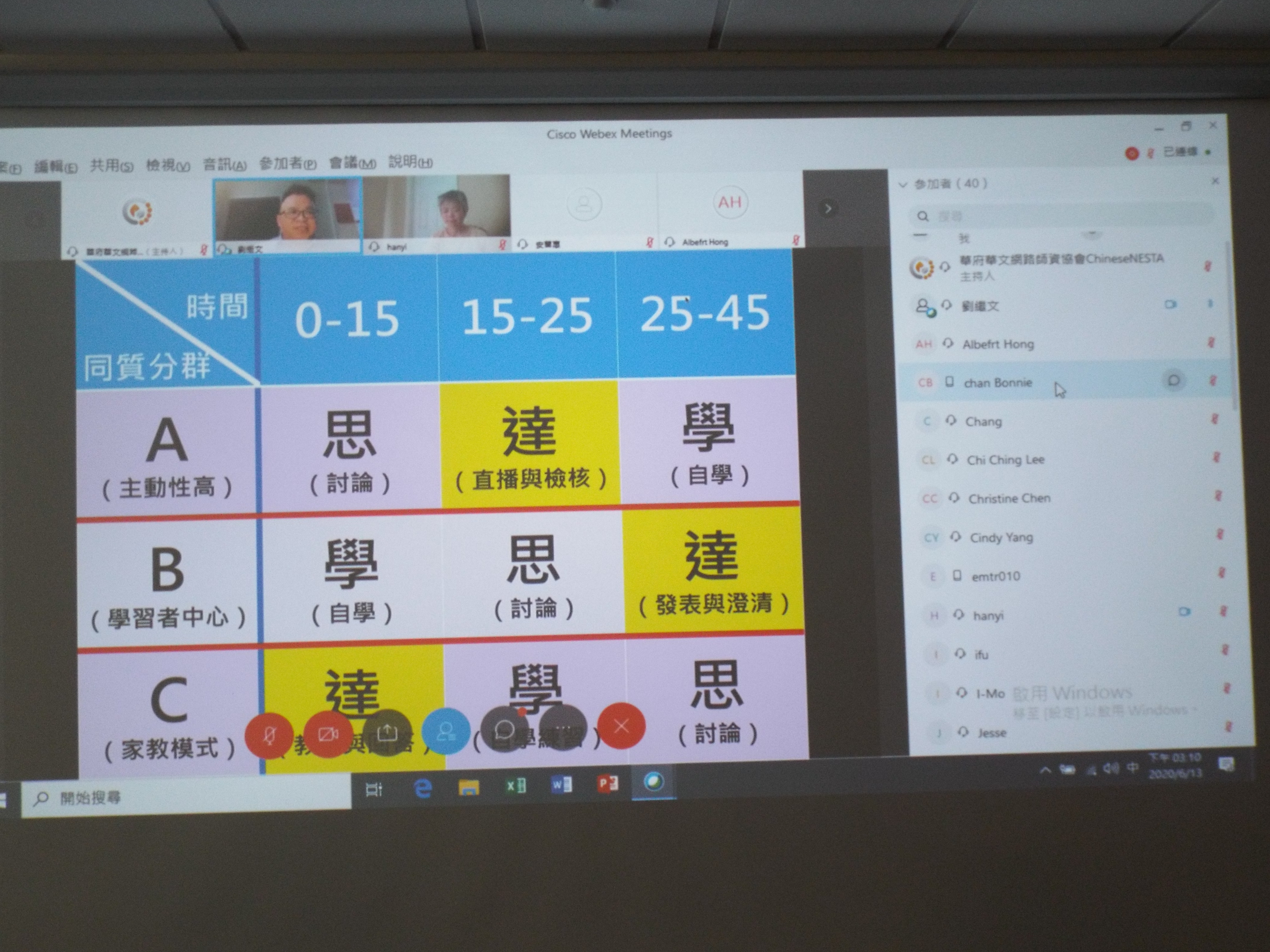 新北市新泰國中劉繼文老師介紹如何將「學、思、達」模式融入課堂教學