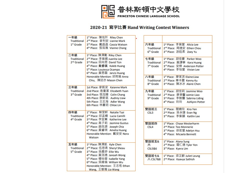美國紐澤西普林斯頓中文學校   2021 正體漢字寫字比賽（線上）圖片