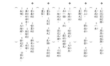 新興中文學校小學低年級2022重組句子競賽1