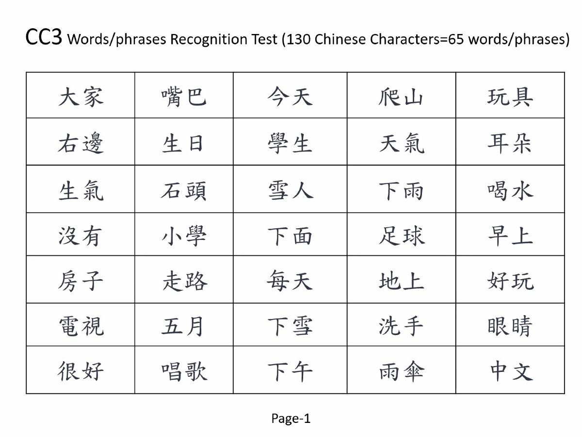 美國北卡洛麗中文學校   2021 漢字文化節活動：認字詞檢定競賽（線上）圖片