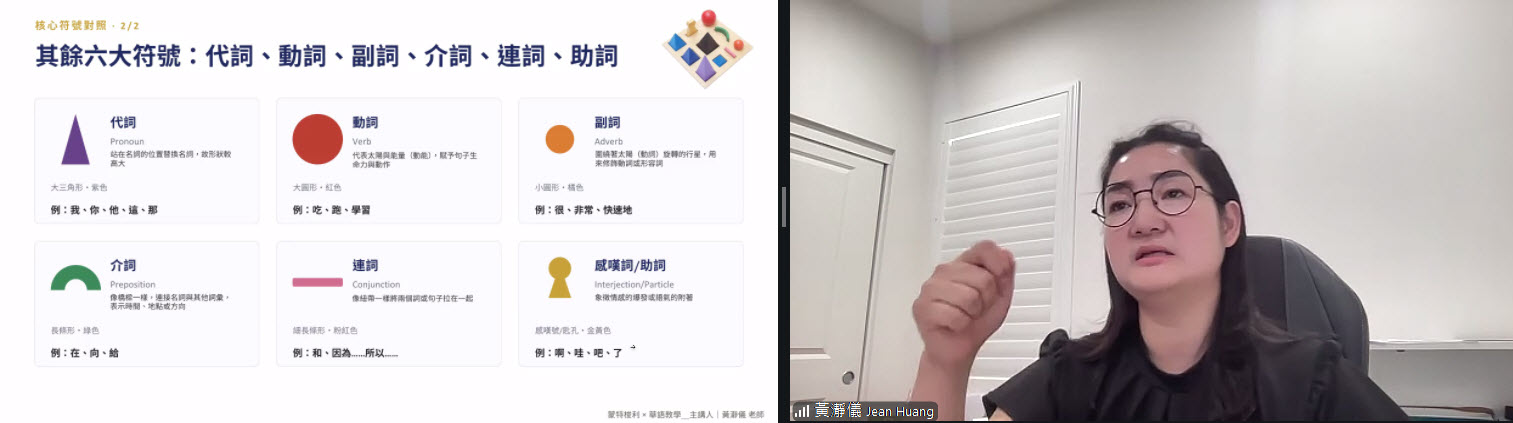 黃瀞儀老師的【讓華語課動起來打造最有序的感官教學實驗室】