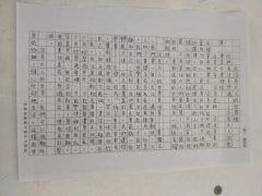 新興教會附屬中文學校   2020 全校作文比賽3