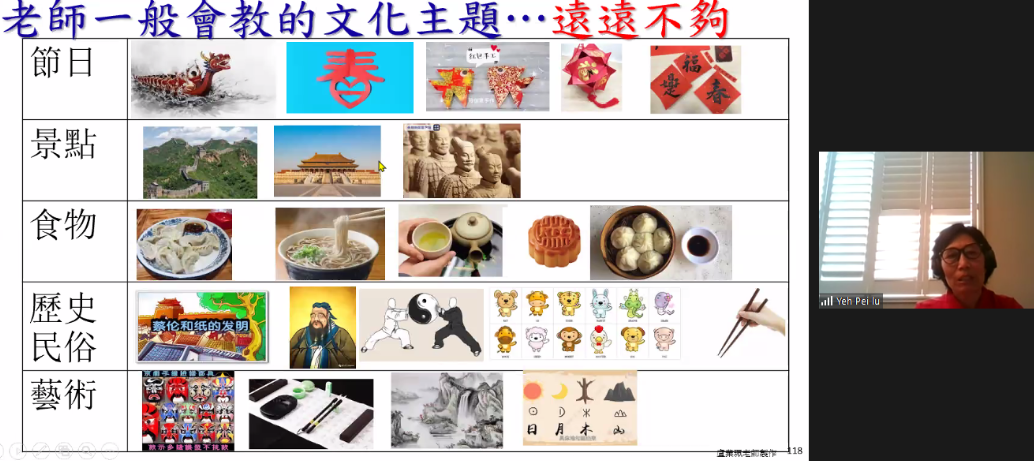 盧業珮老師將中華文化趣味化地融合於課程中