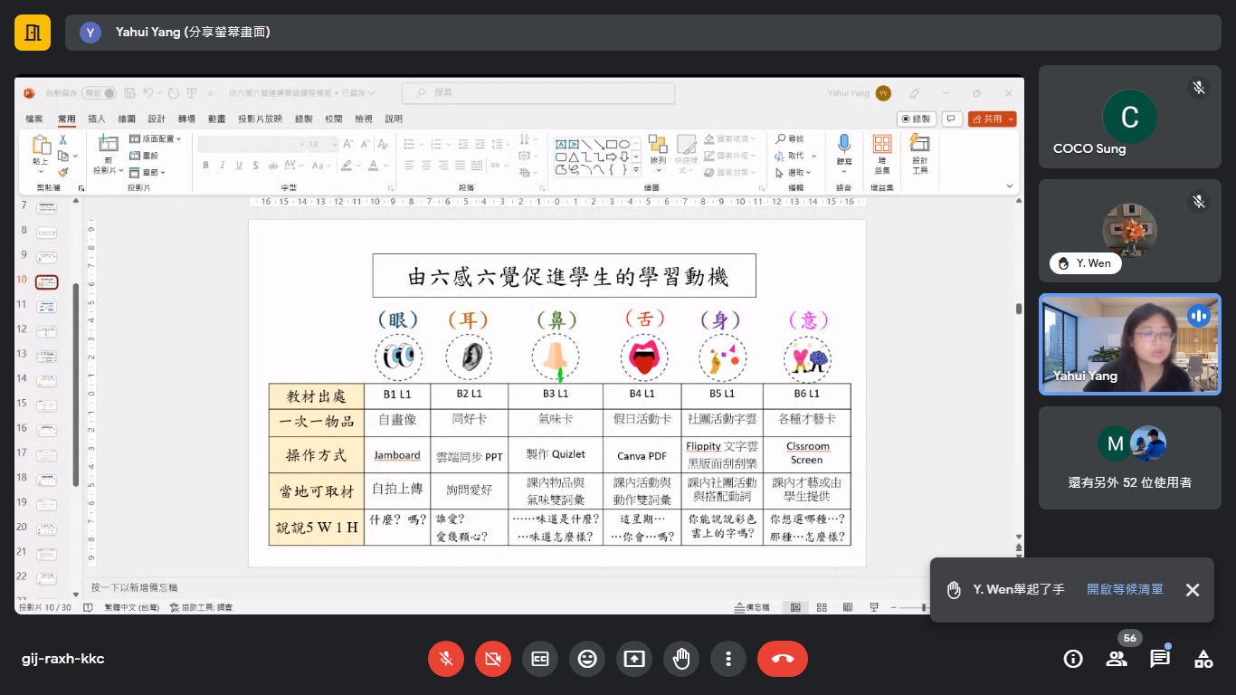 講師楊雅慧第一堂課上課情形