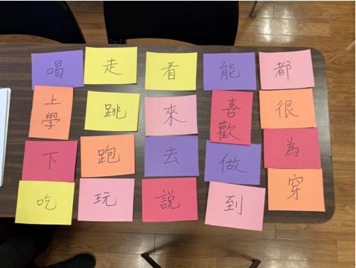 運用自製自卡做識讀題目