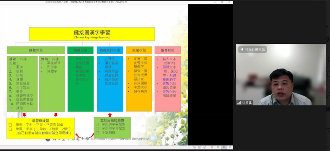 創新鍵接圖教學法