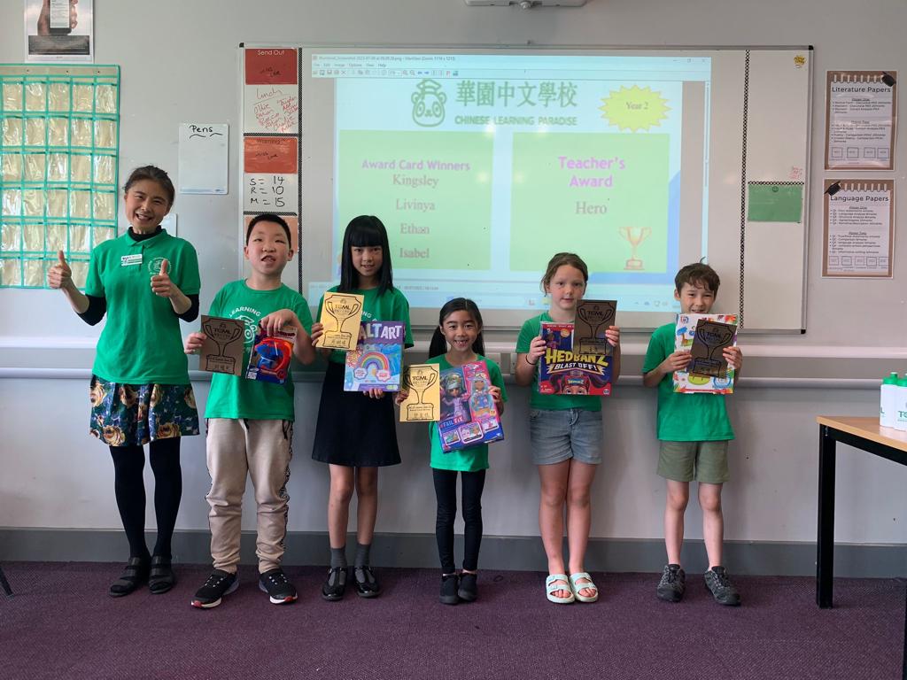 華園2023夏季班期末成果表及集點卡禮物頒發2