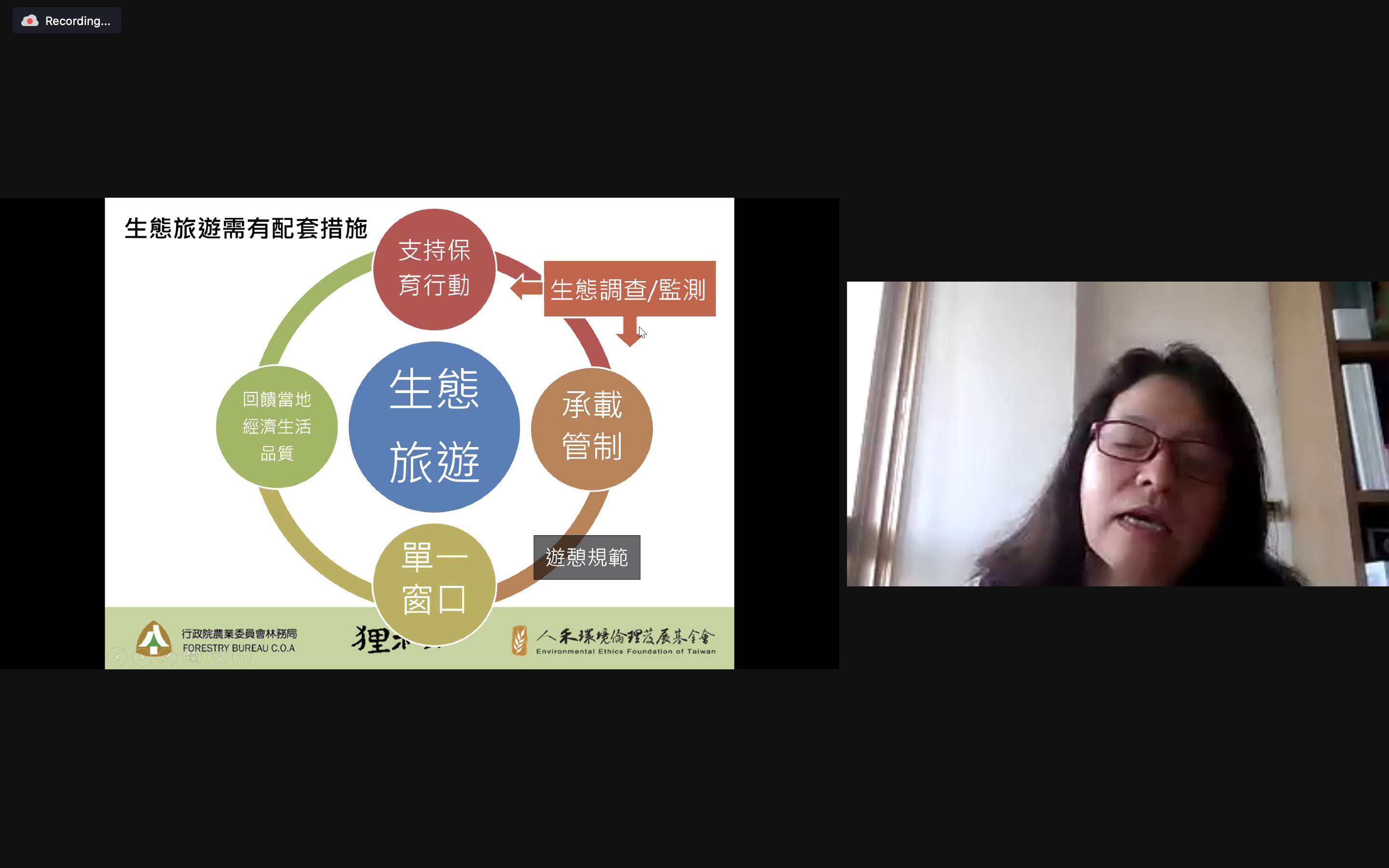 生態旅遊的配套措施