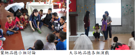 2020 寒假第十一屆泰國清邁服務隊—東吳大學國際志工社2