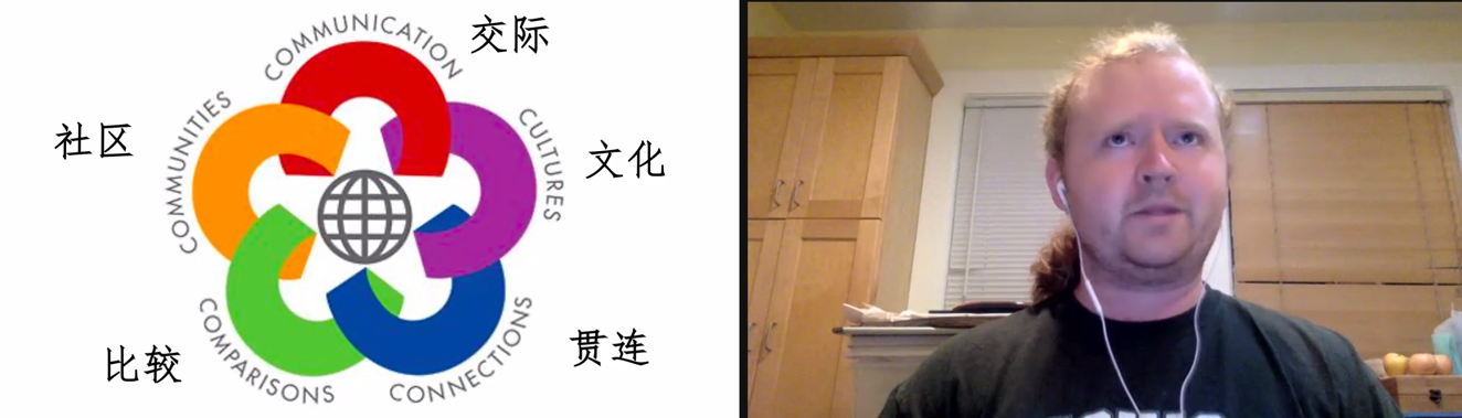 高正遠老師以5C來解說教中文的方法