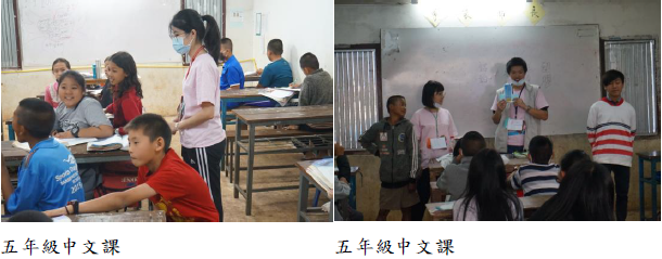 2020 寒假第十一屆泰國清邁服務隊—東吳大學國際志工社4