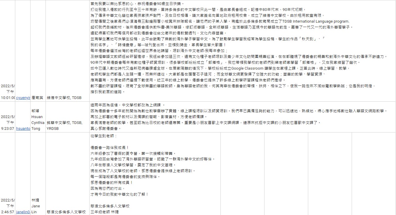 多倫多加東中文學校聯合會2022舉辦中華民國僑務委員會成立九十週年懷舊徵文-給僑委會的一段話1