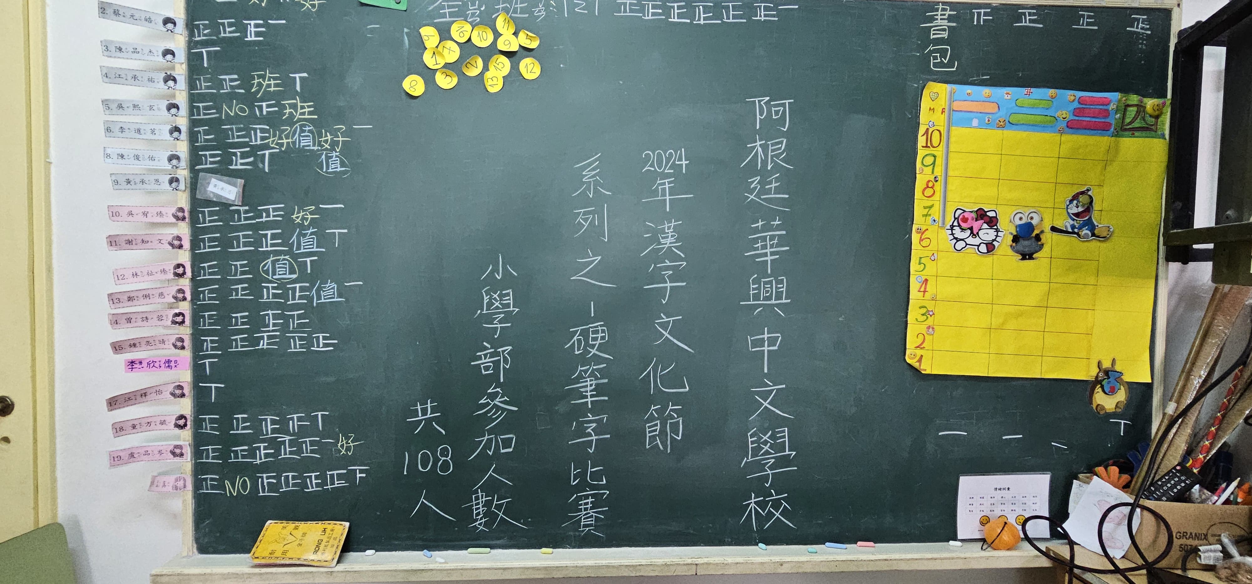 阿根廷華興中文學校2024年 小學部硬筆字比賽4