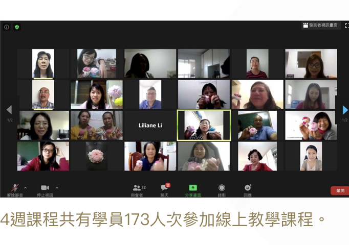 巴西至善語言學校   2020 中華傳統民俗文化藝術課程教學活動3