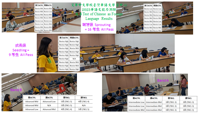 艾華 (TCML) 華語文能力測驗 – Spring 2023圖片