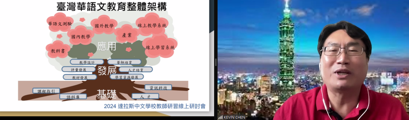 陳亮光老師華語文語料庫的介紹