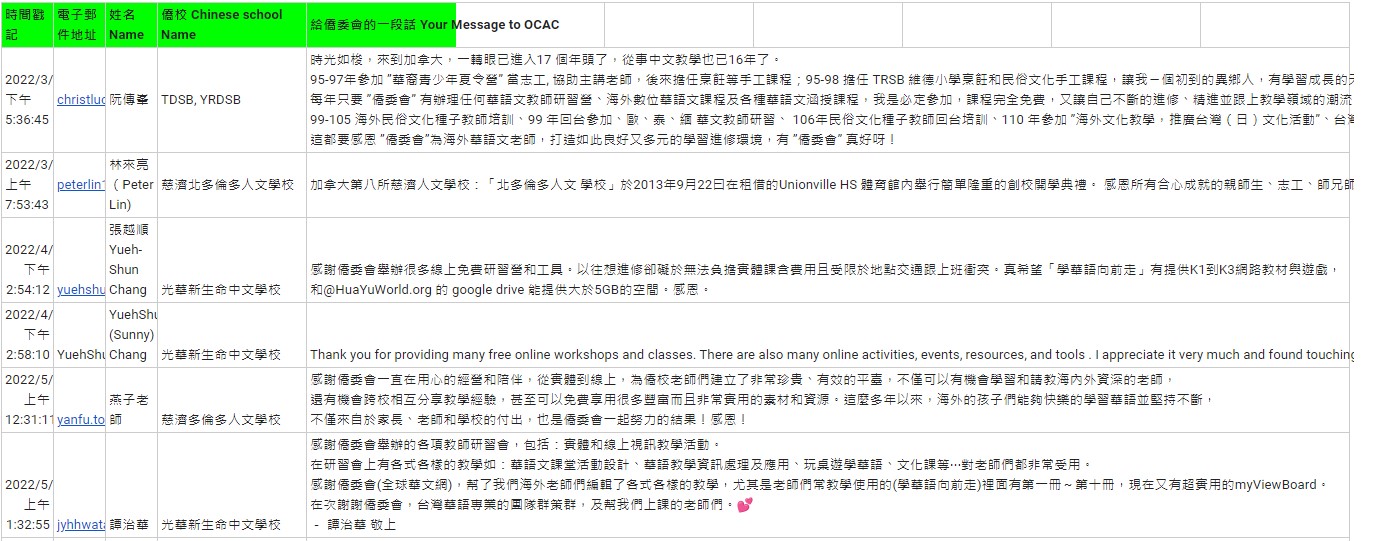 多倫多加東中文學校聯合會2022舉辦中華民國僑務委員會成立九十週年懷舊徵文-給僑委會的一段話2