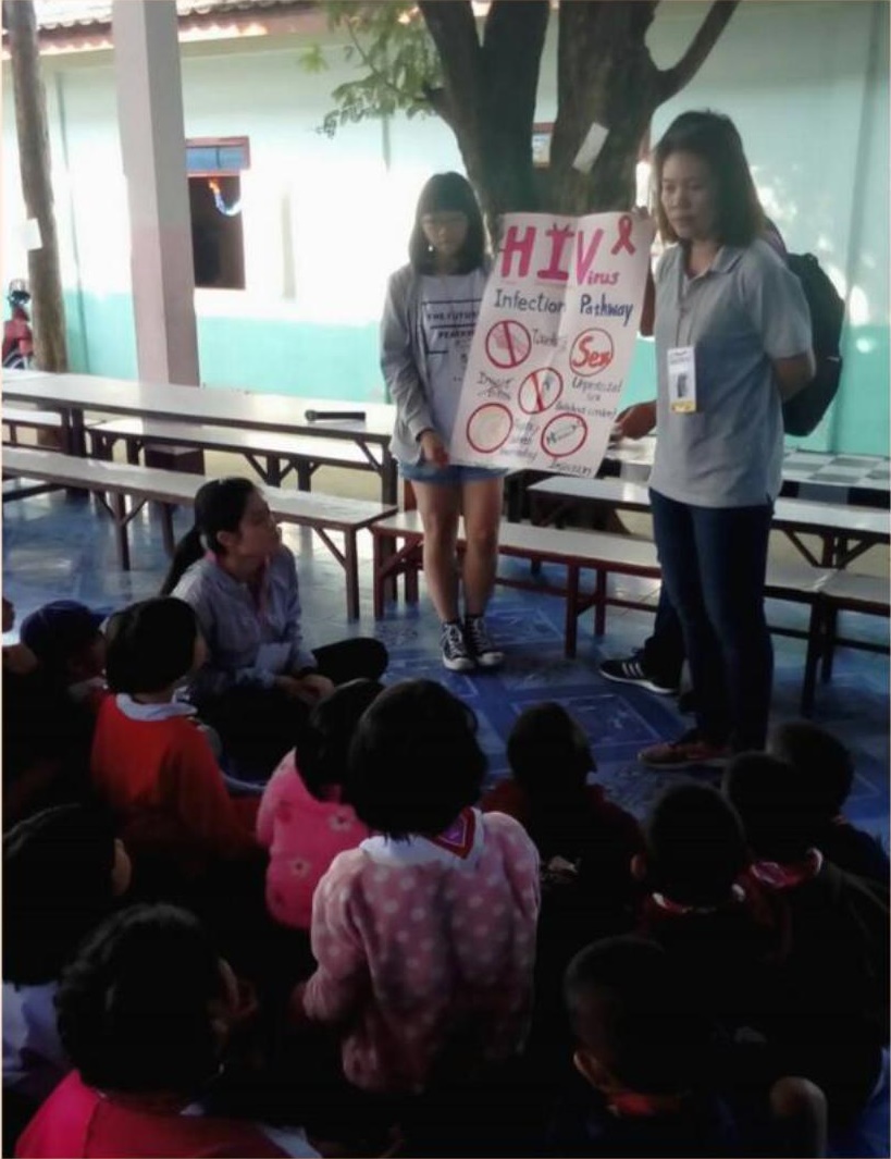 2019心南向寒假泰緬寮服務隊－－亞洲大學3