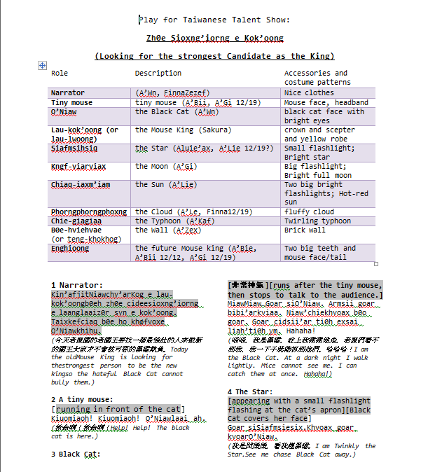 「鳥鼠國找最厲害的鼠做新國王」臺詞