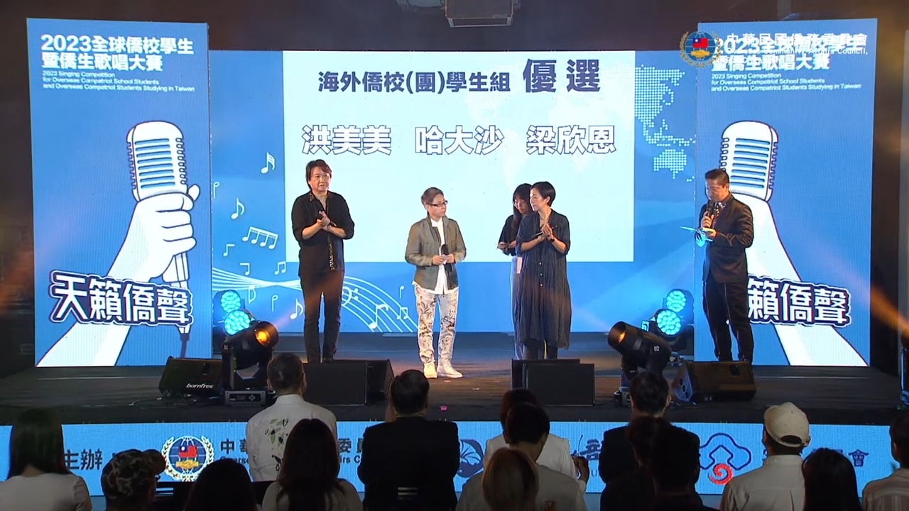 愛飛揚中文學校學生哈大沙, 榮獲僑校組優勝