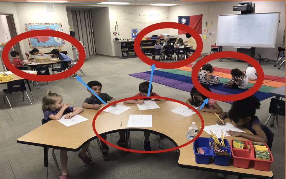 合作學習的實際演練