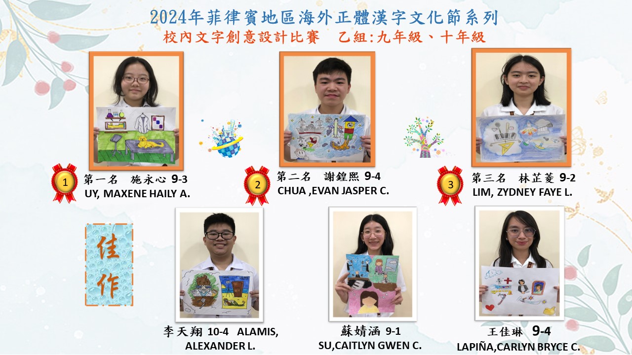 乙組:九年級、十年級-得獎學生和比賽作品