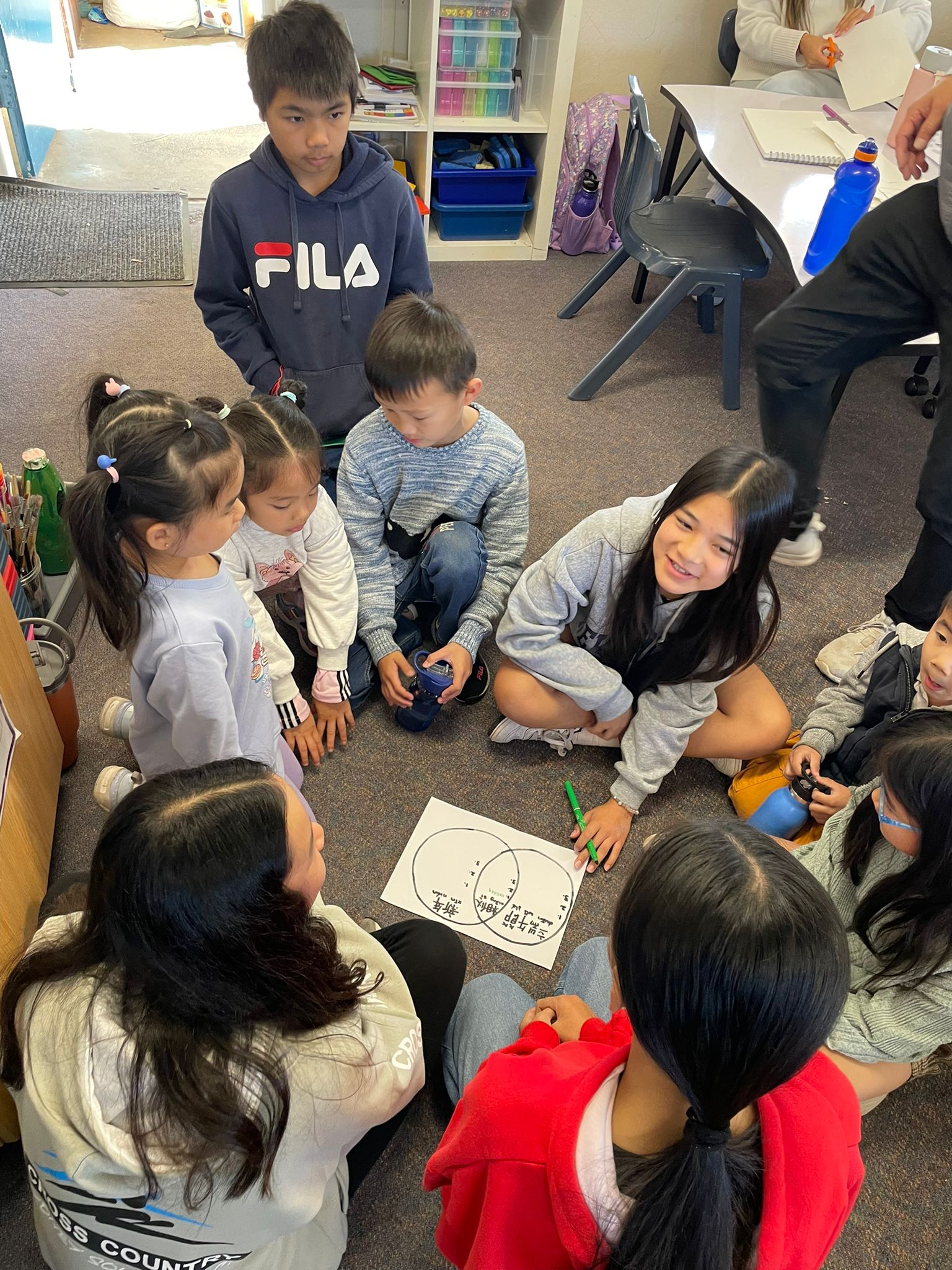 觀賞影片後，分組討論作答