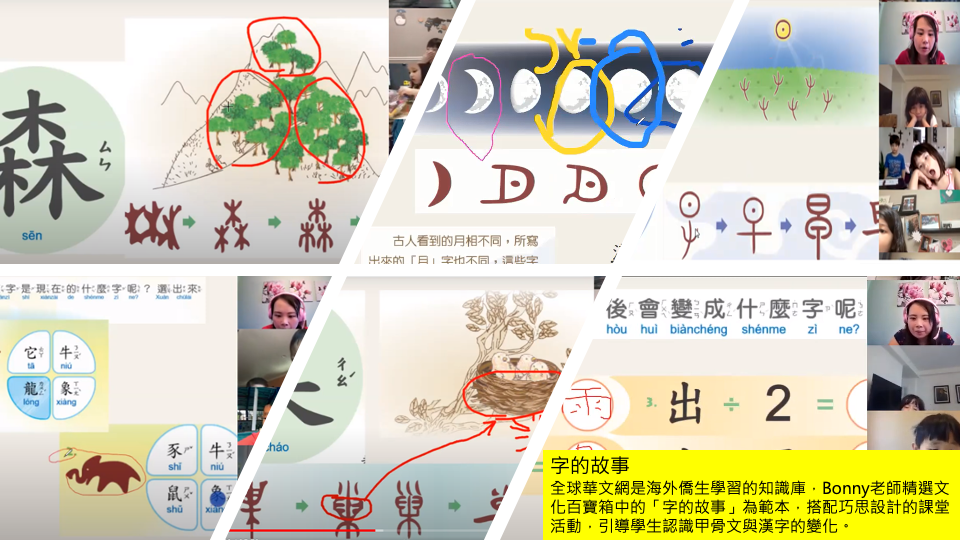 字的故事 《全球華文網》是海外僑生學習的知識庫，Bonny老師精選文化百寶箱中的「字的故事」為範本，搭配巧思設計的課堂活動，引導學生認識甲骨文與漢字的變化。 
