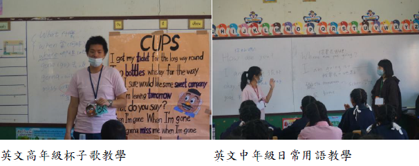 2020 寒假第十一屆泰國清邁服務隊—東吳大學國際志工社5