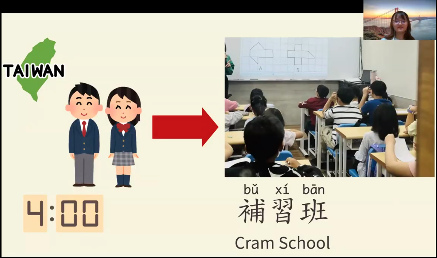 放學後去哪裡？文化大不同