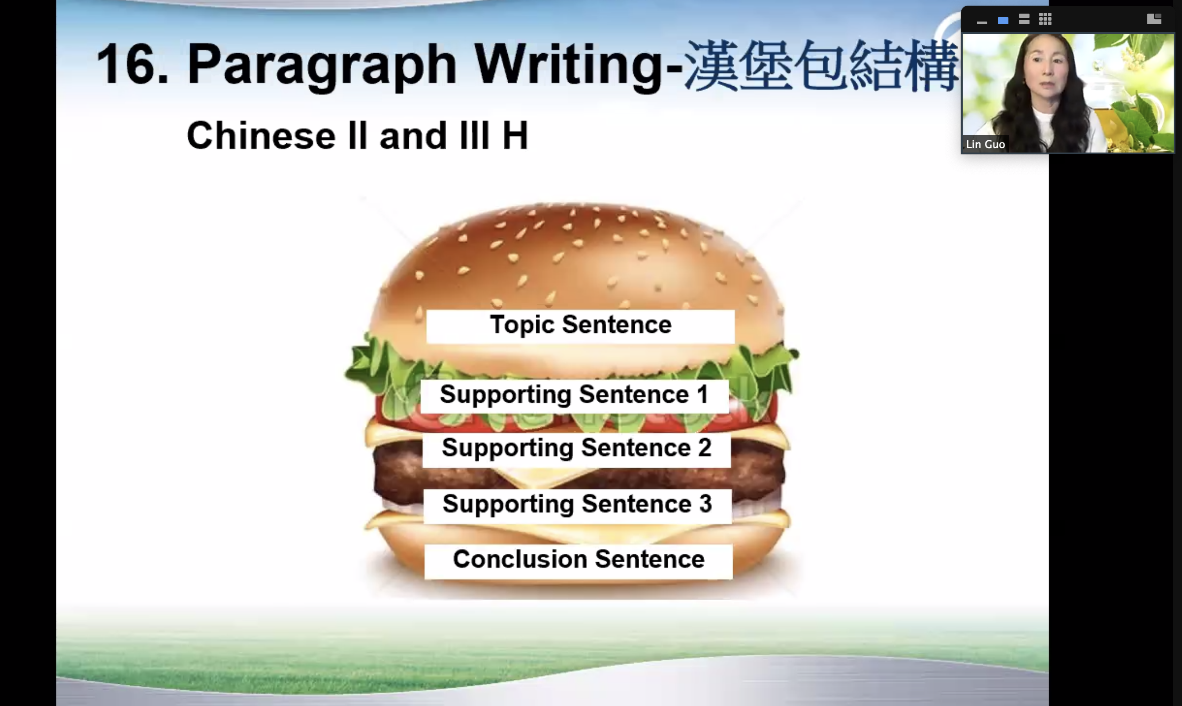 漢堡包結構寫作