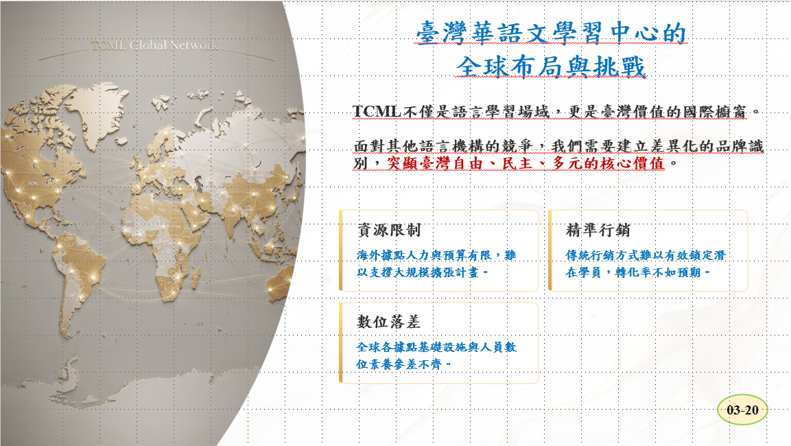 圖一：論文發表內容