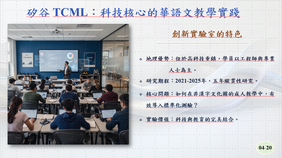 圖三：論文發表內容