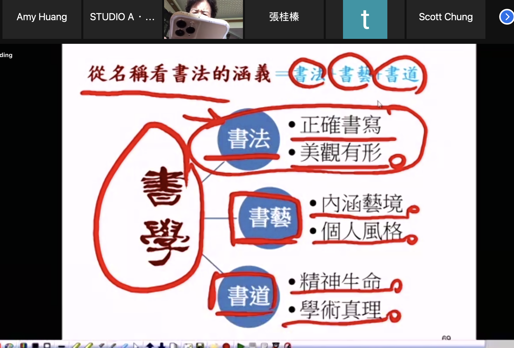 書法的教與學。