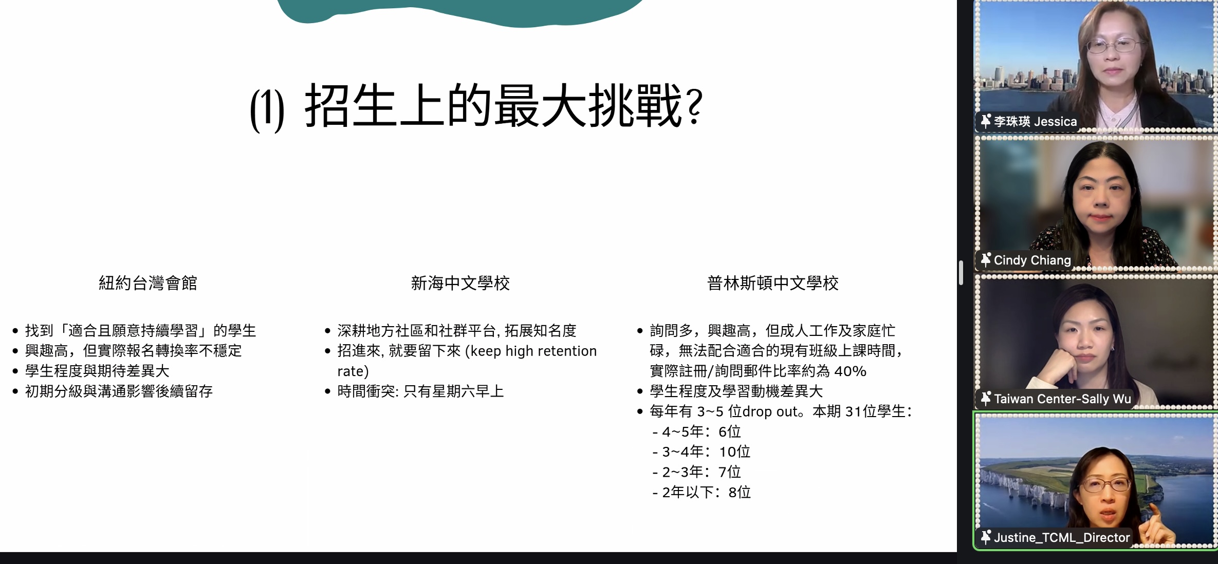 由李珠瑛主持，紐約台灣會館TCML經理吳勻綺、新海TCML主任江海寧和普林斯頓TCML主任謝嘉文，分享三所中心在招生與行政管理方面的實務經驗與挑戰。